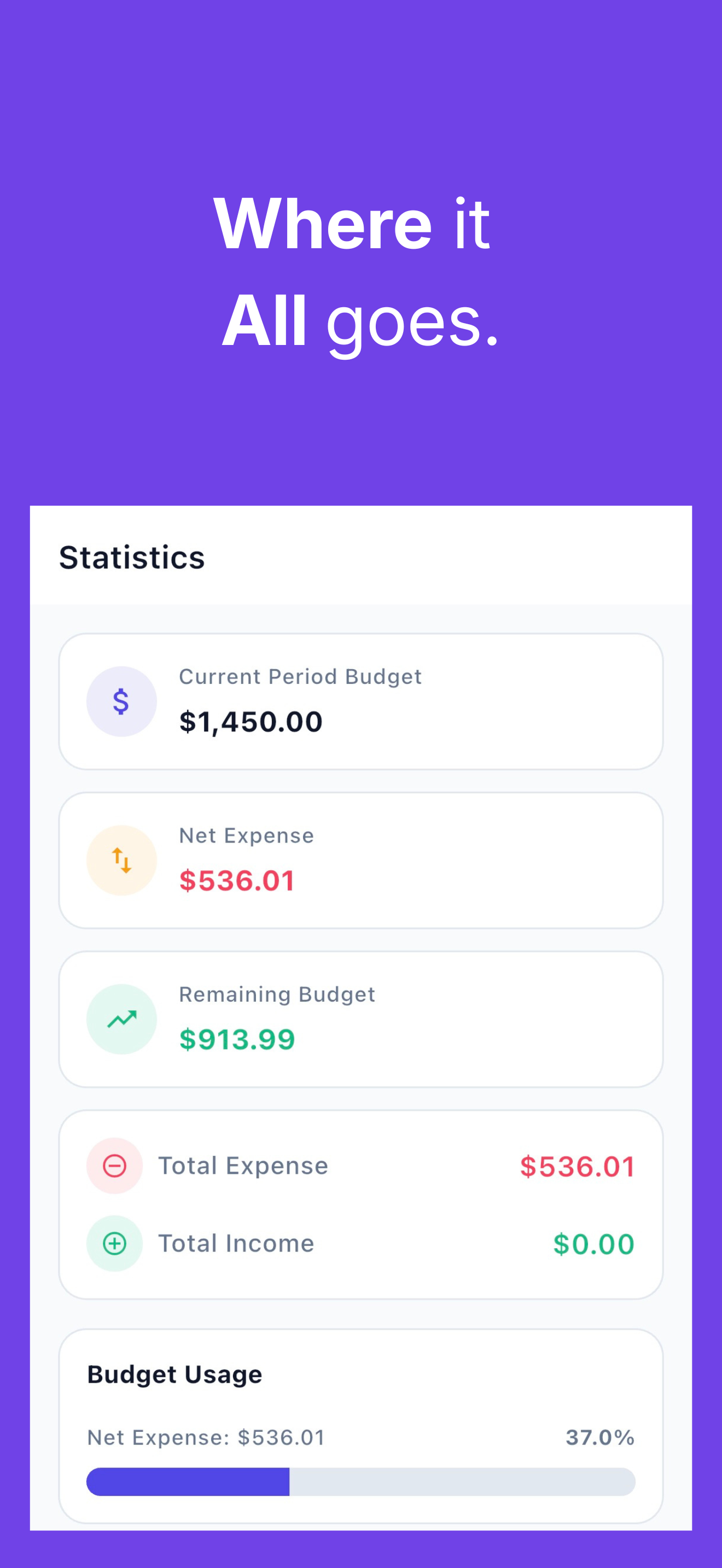 Statistics screen - Category breakdown